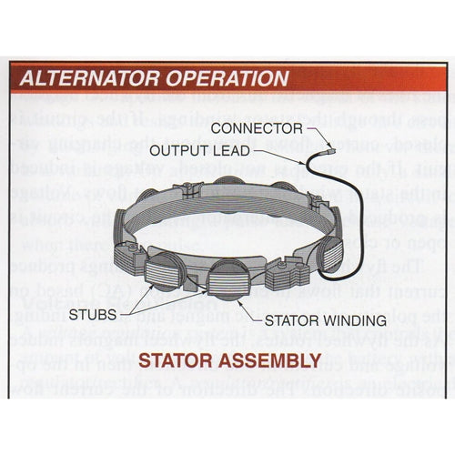 Detailed illustrations and explanations