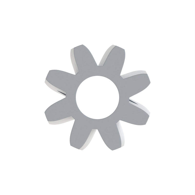 GEAR