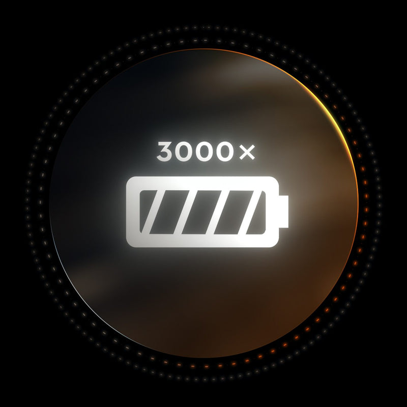 STIHL AP100P Battery ALL PRO